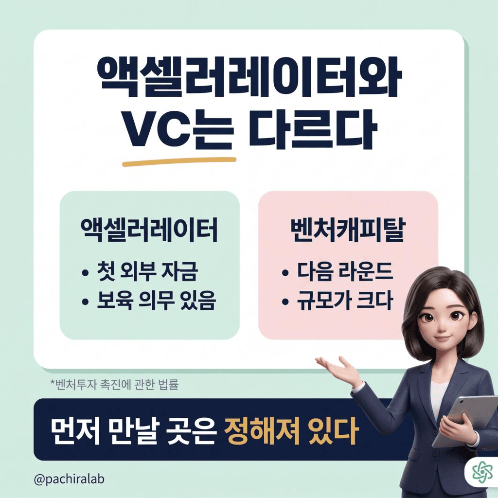 액셀러레이터는 VC와 무엇이 다른가