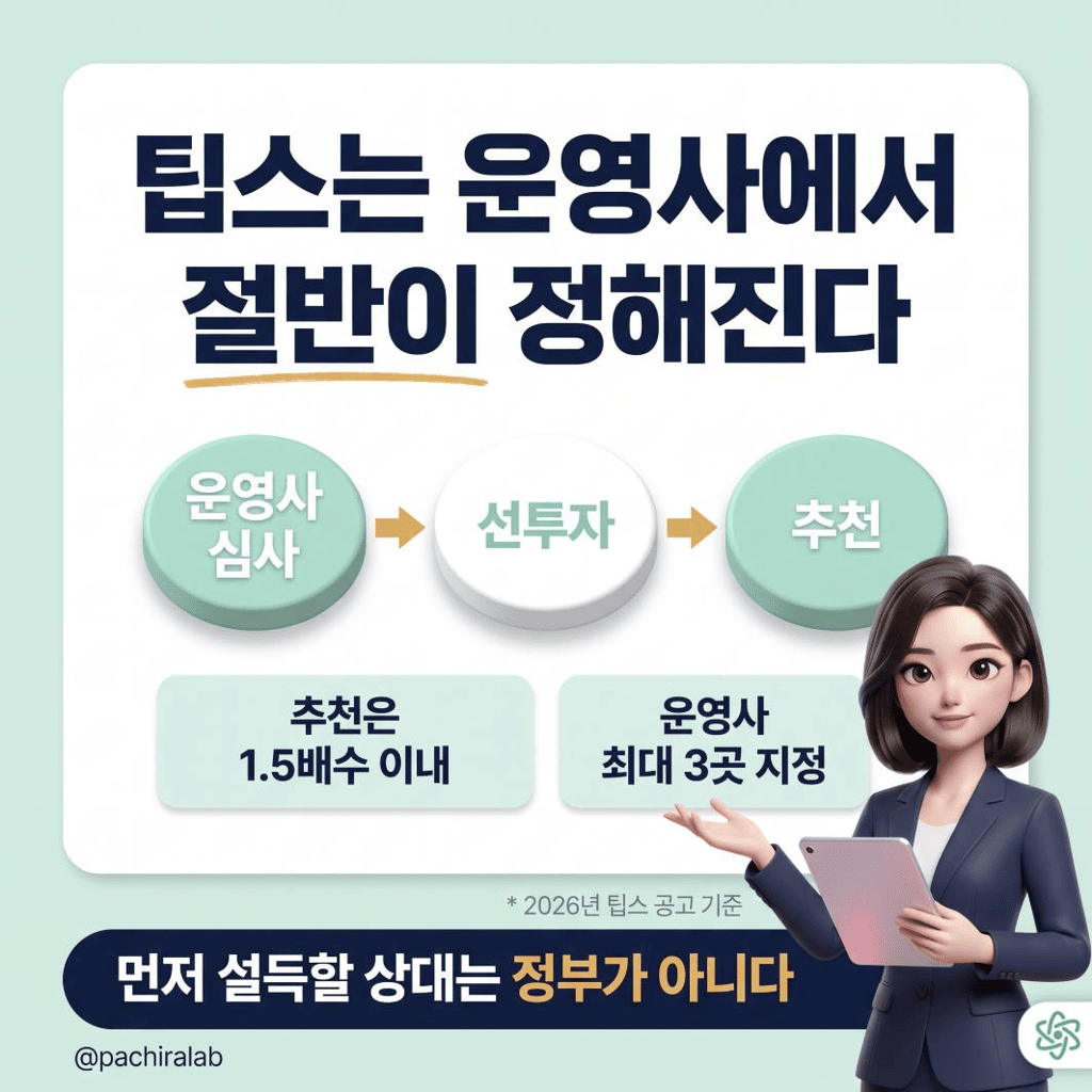 팁스는 운영사를 고르는 순간 절반이 정해진다