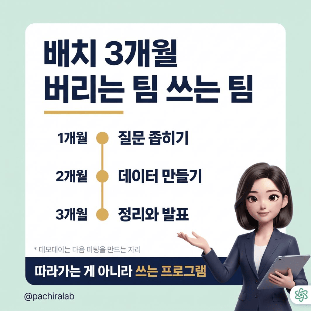 배치 3개월을 버리는 팀과 쓰는 팀