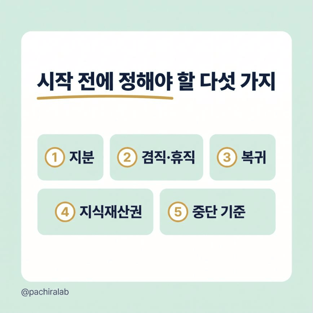 사내벤처 시작 전에 정해야 할 다섯 가지