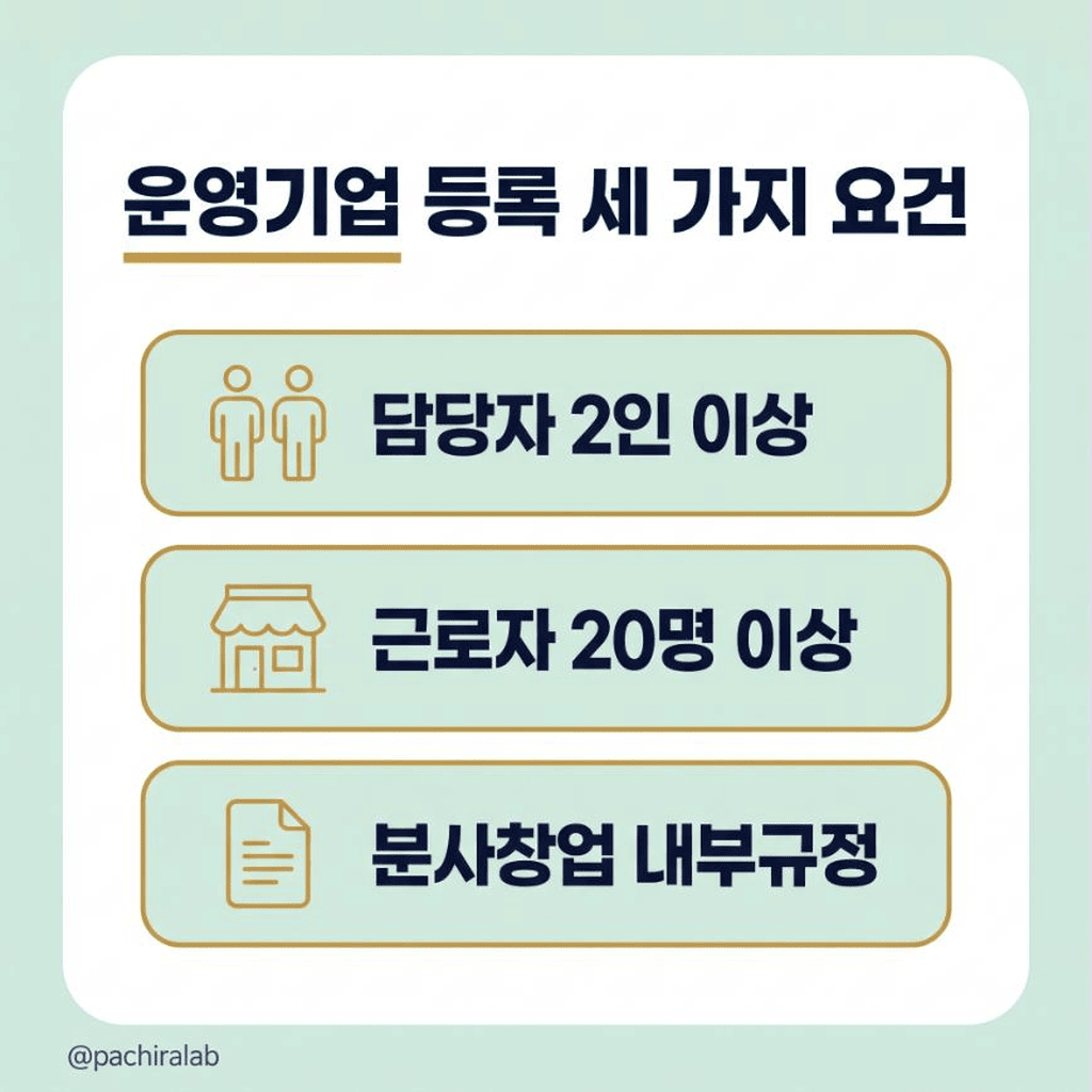 운영기업 등록 세 가지 요건
