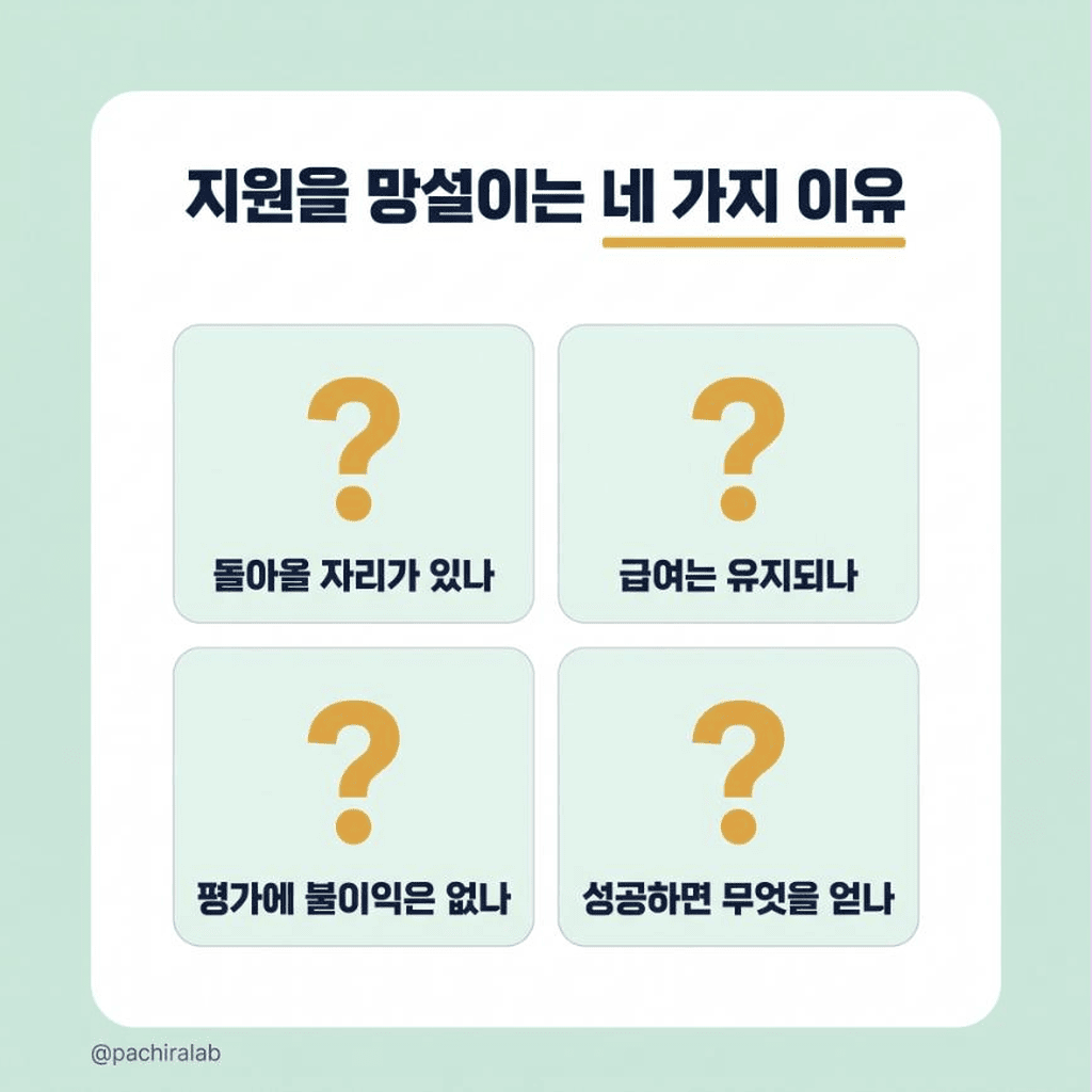 직원이 사내벤처 지원을 망설이는 네 가지 이유