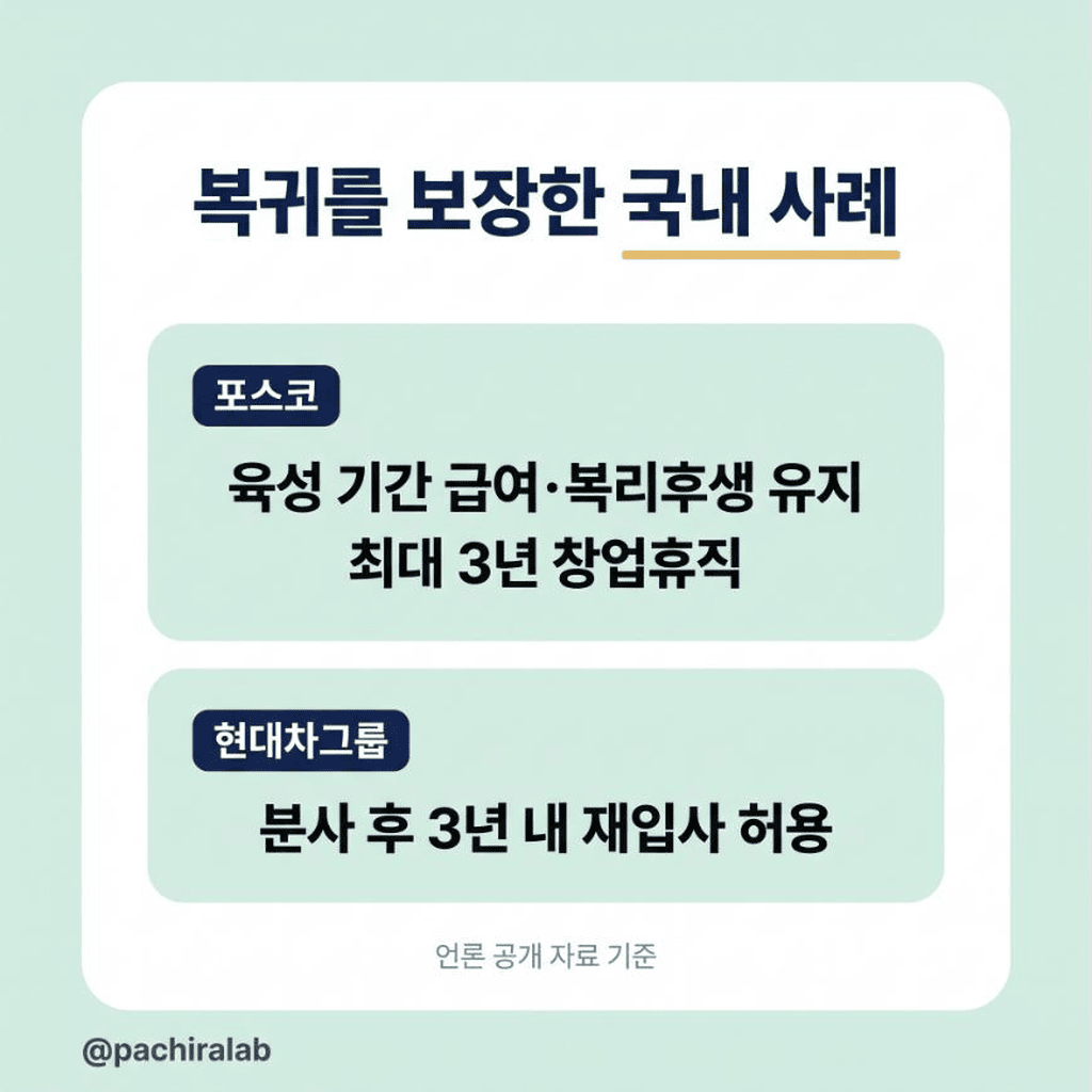 복귀 보장 제도를 둔 국내 기업 사례