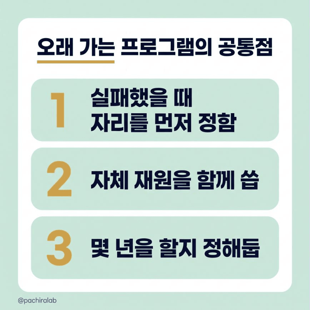 사내벤처 프로그램의 세 가지 공통점