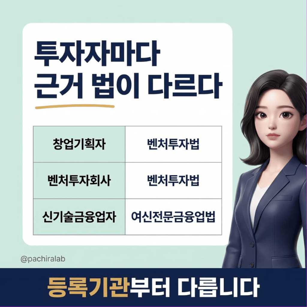 투자자마다 근거로 삼는 법이 다릅니다