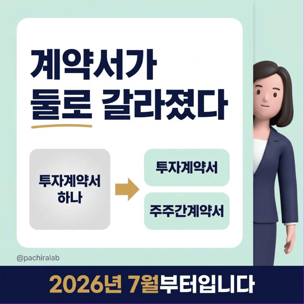 2026년 7월, 투자계약서가 두 개로 갈라졌습니다