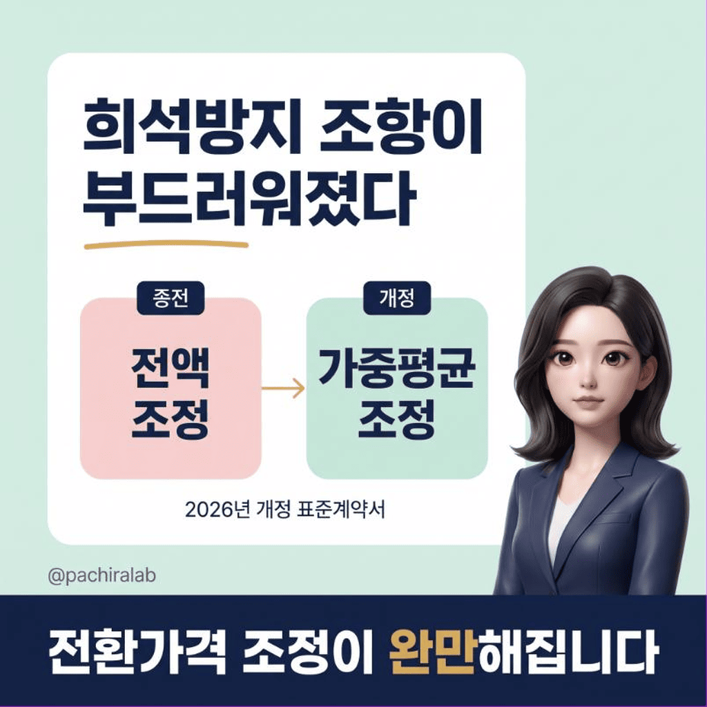 풀래칫이 사라진 자리에 가중평균이 들어왔다