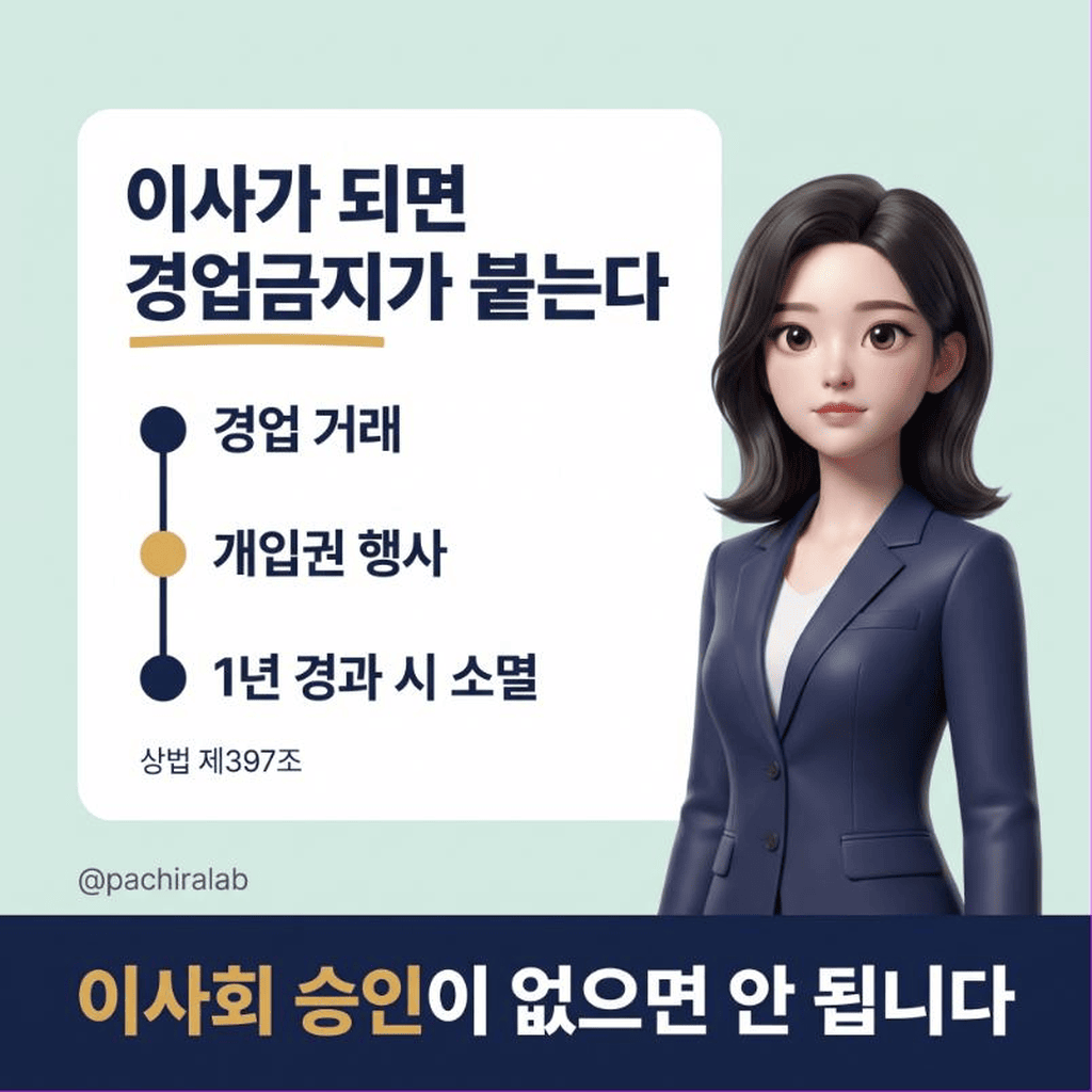 이사가 되는 순간 경업금지가 따라온다