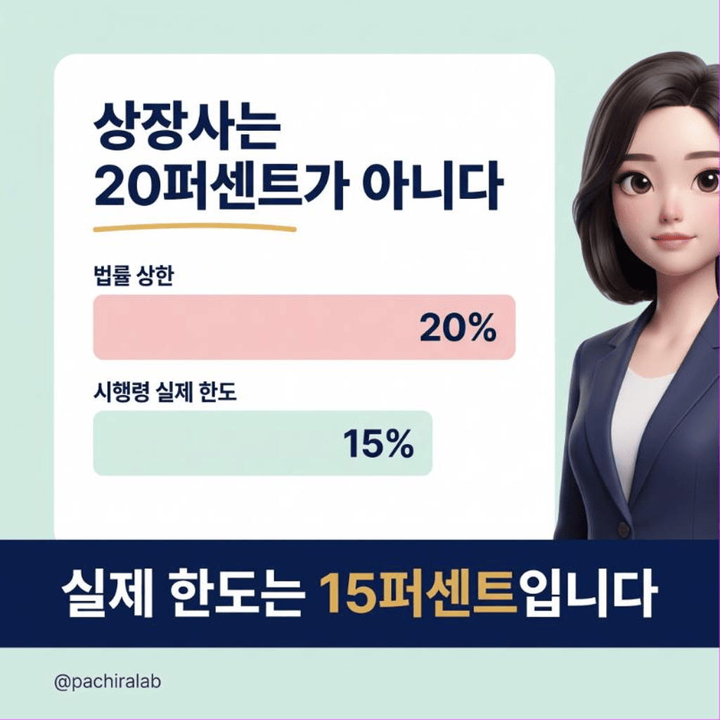 스톡옵션 한도, 상장사는 20퍼센트가 아니다