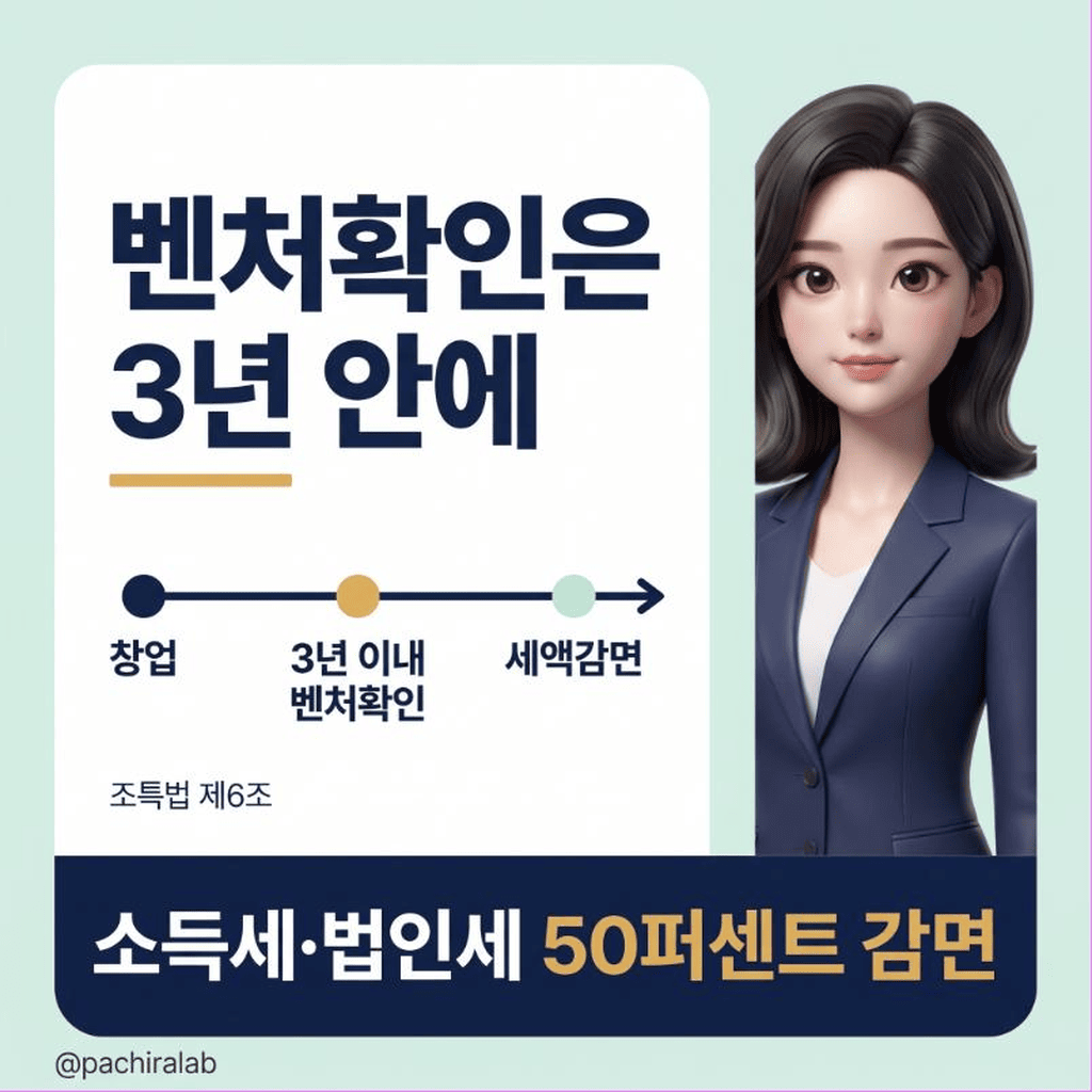 벤처확인은 3년 안에 받아야 값이 있다