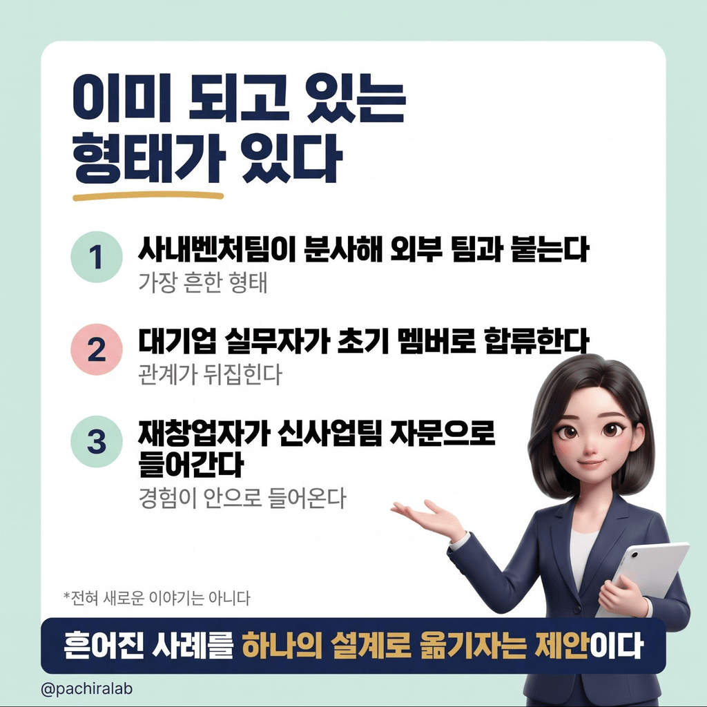 이미 나타나고 있는 세 가지 형태