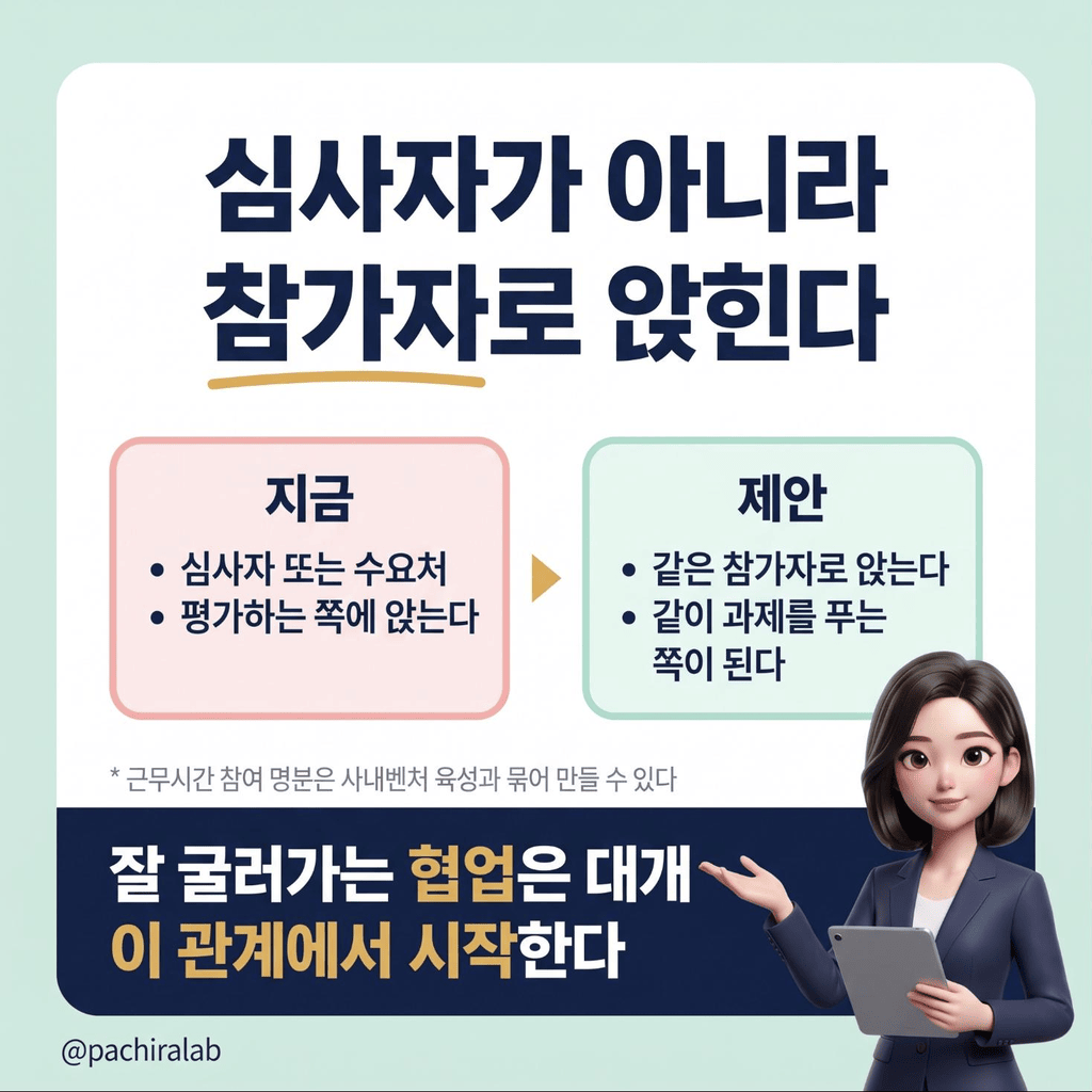 심사자와 참가자의 위치 비교