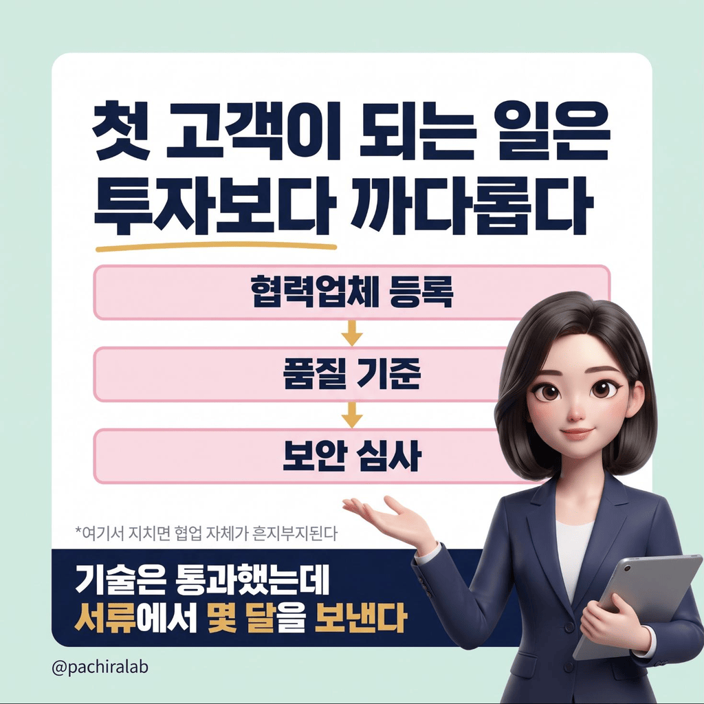발주 앞에 놓인 세 단계
