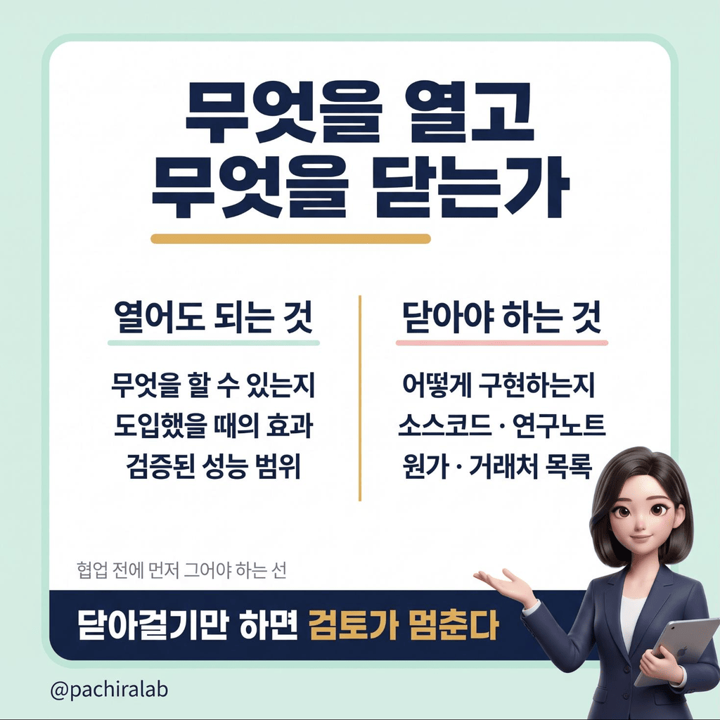 지식재산권 조항이 협업의 발목을 잡을 때