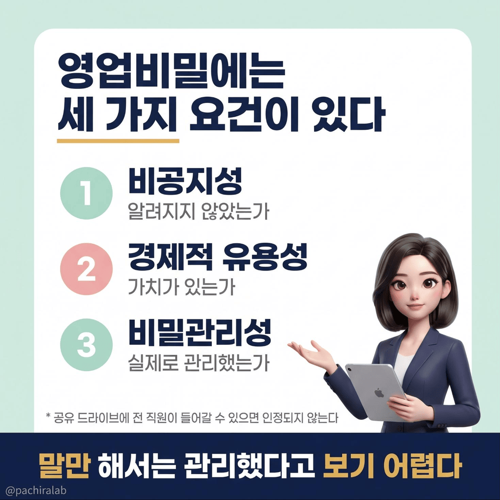 영업비밀 세 가지 요건