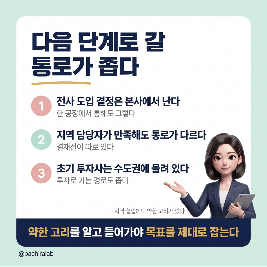 지역 협업의 약한 고리 세 가지